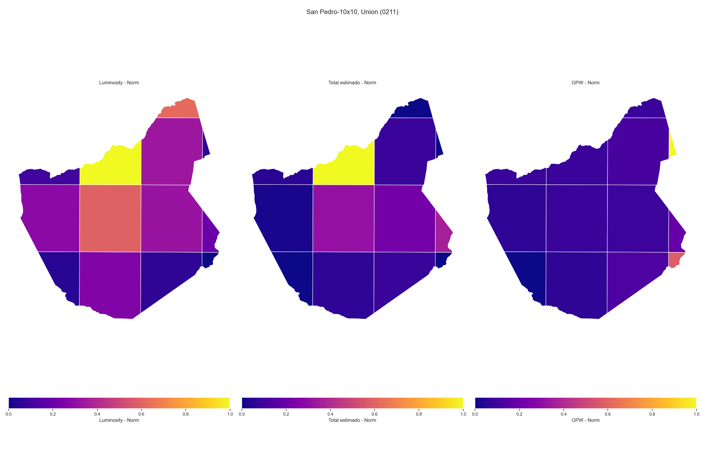 10x10_0211_comparison.png