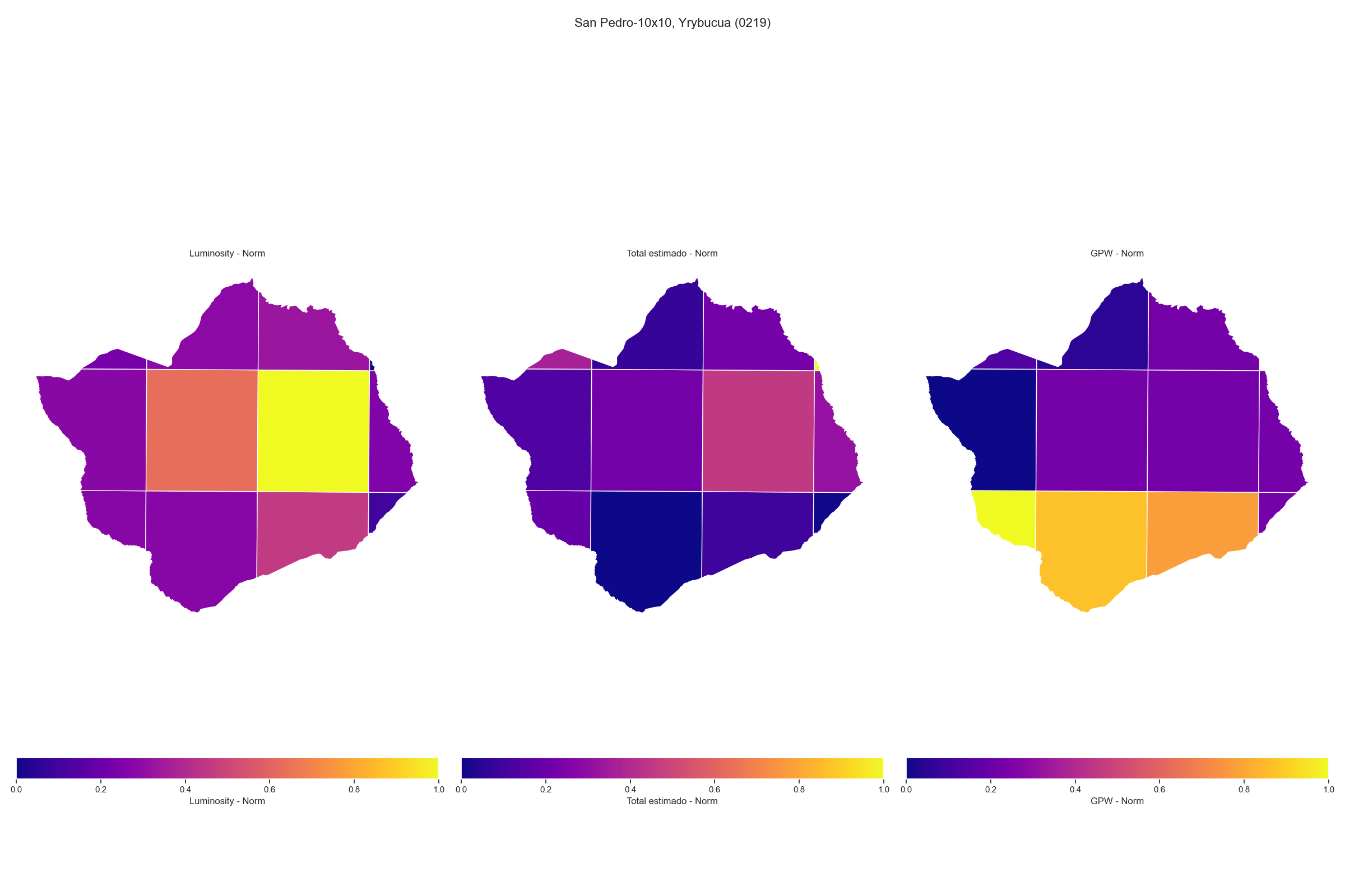 10x10_0219_comparison.png