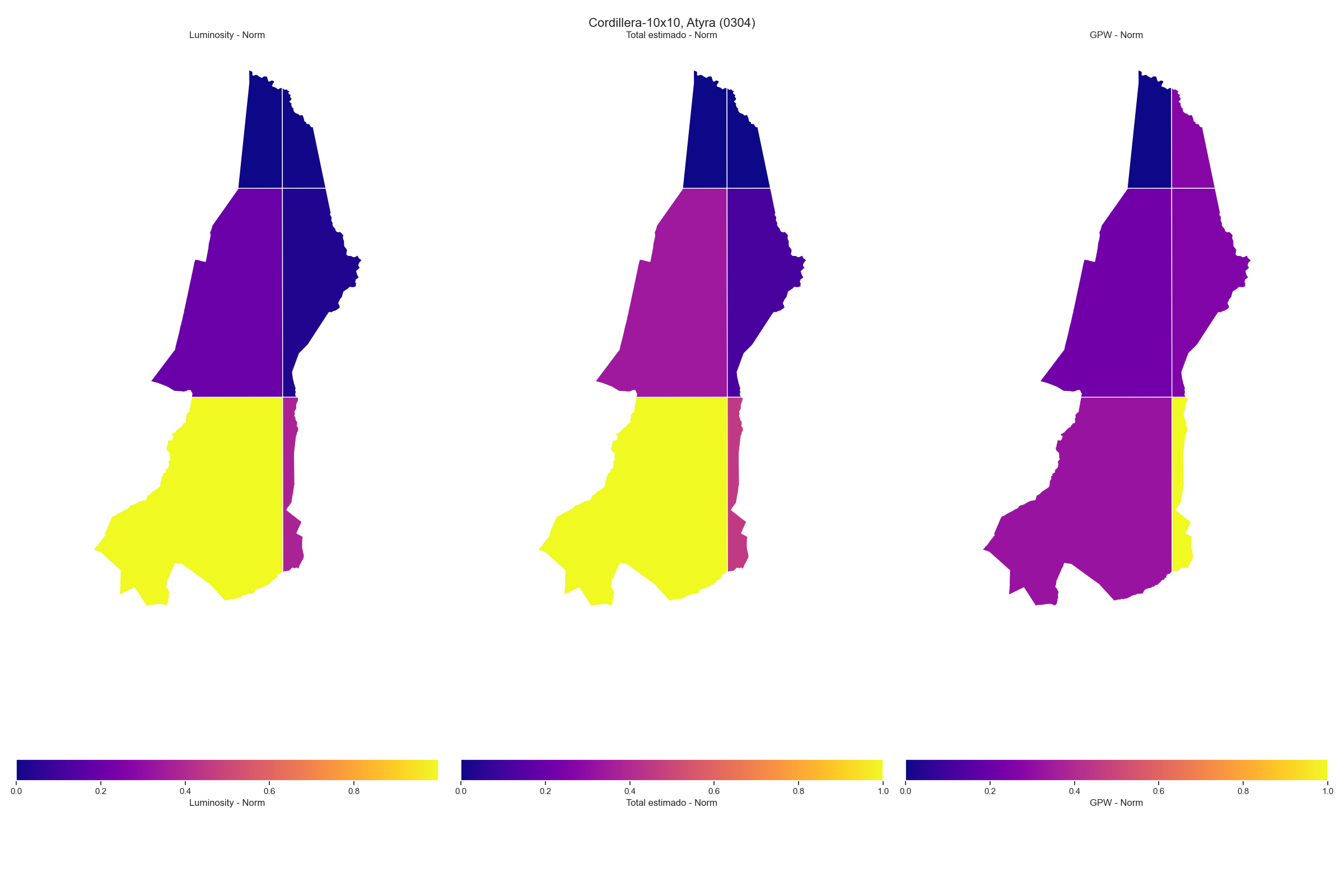 10x10_0304_comparison.png