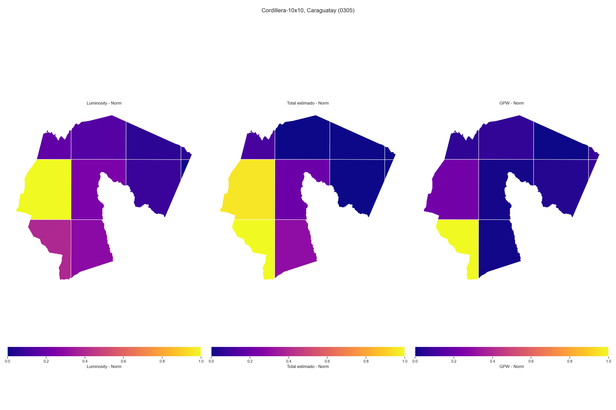 10x10_0305_comparison.png