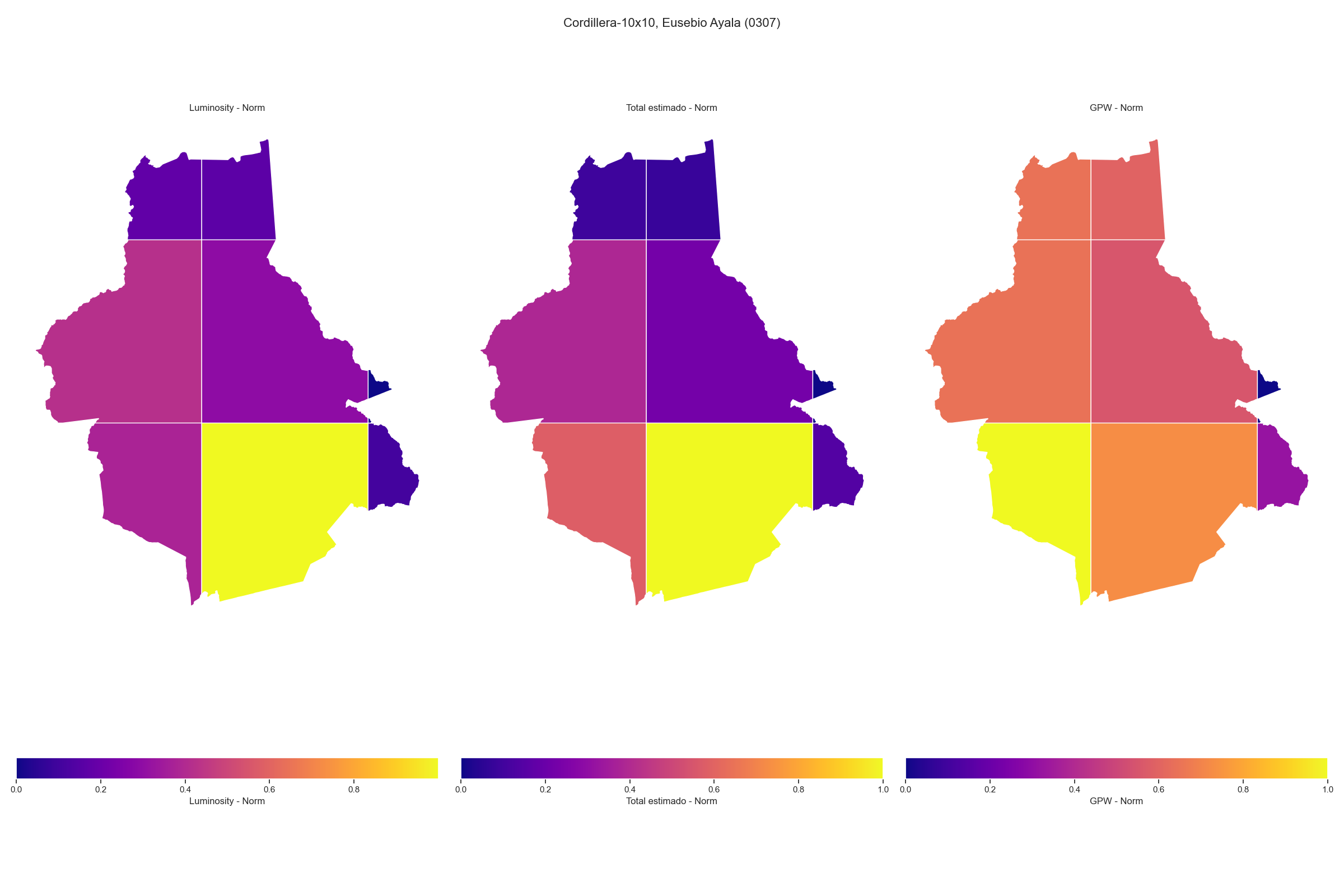 10x10_0307_comparison.png