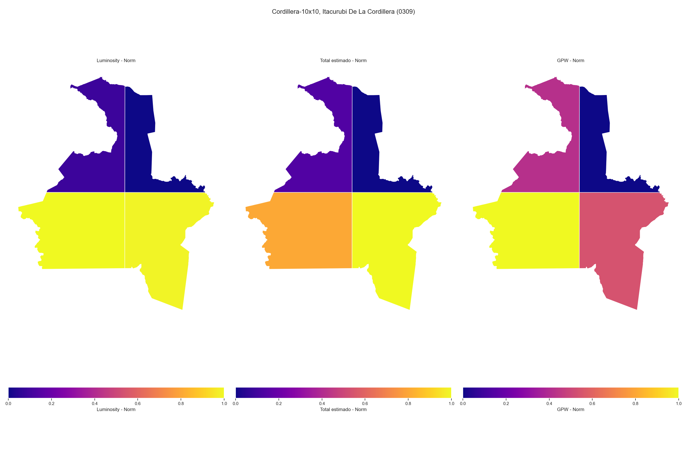 10x10_0309_comparison.png