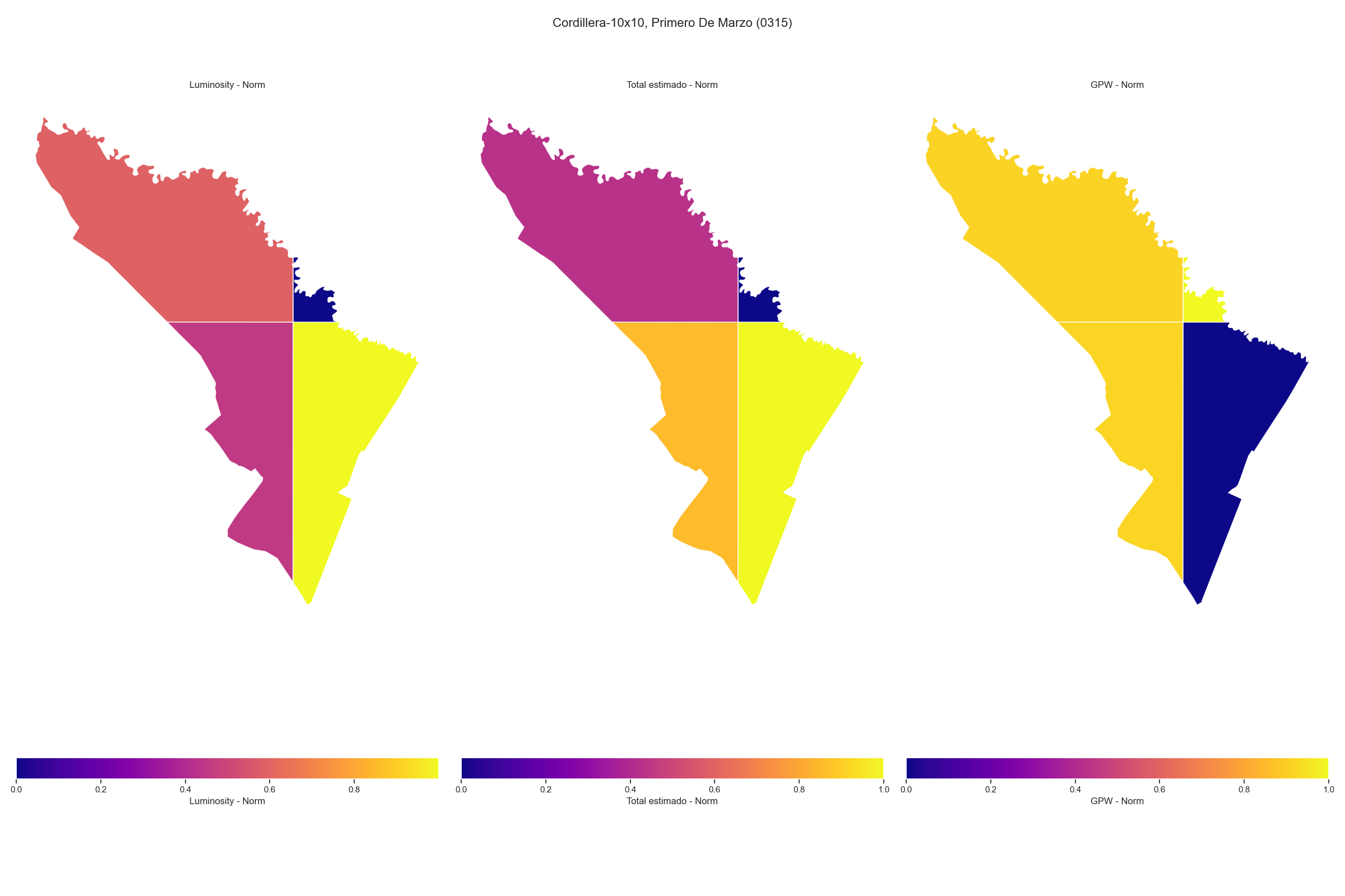 10x10_0315_comparison.png