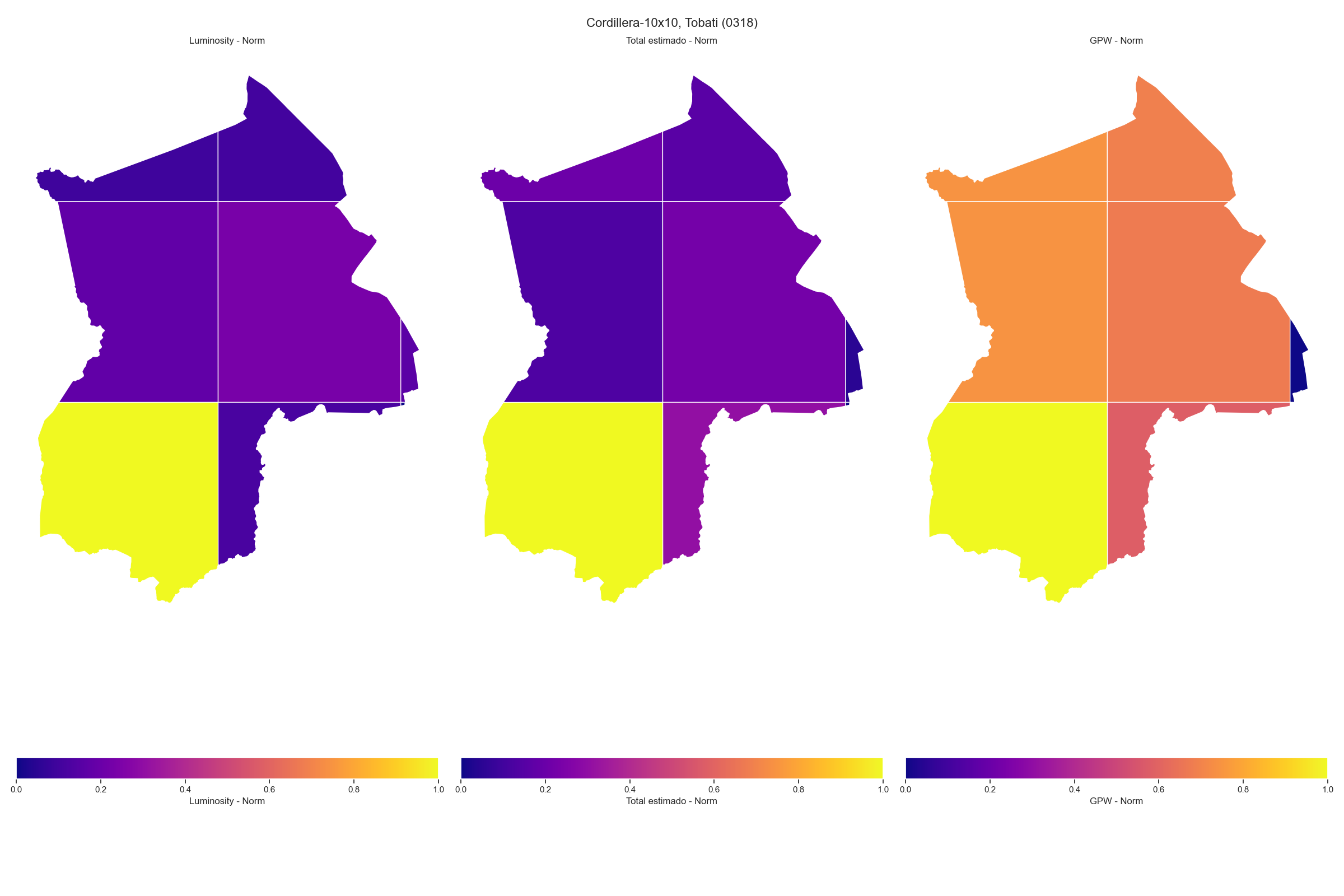 10x10_0318_comparison.png