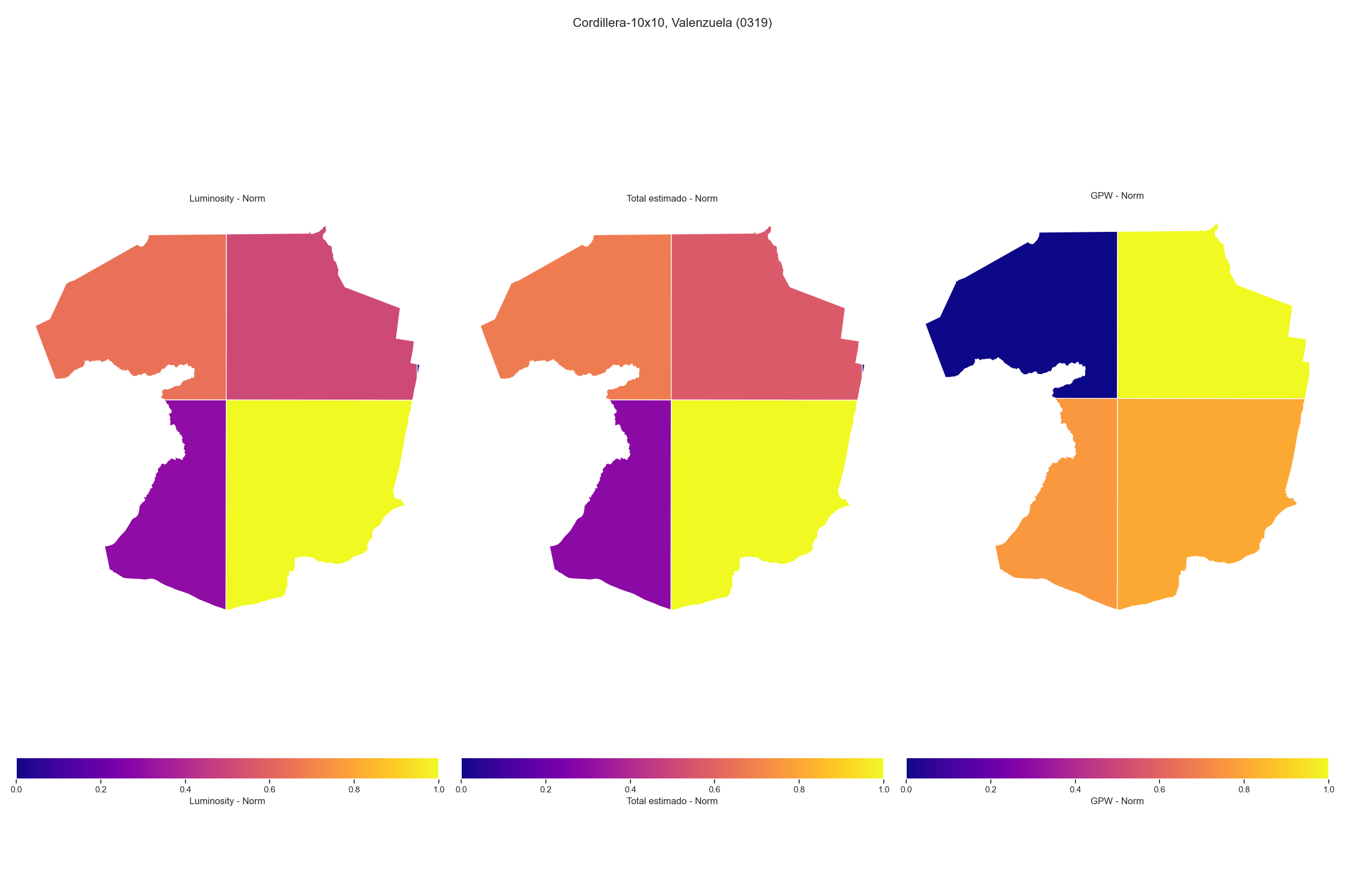 10x10_0319_comparison.png