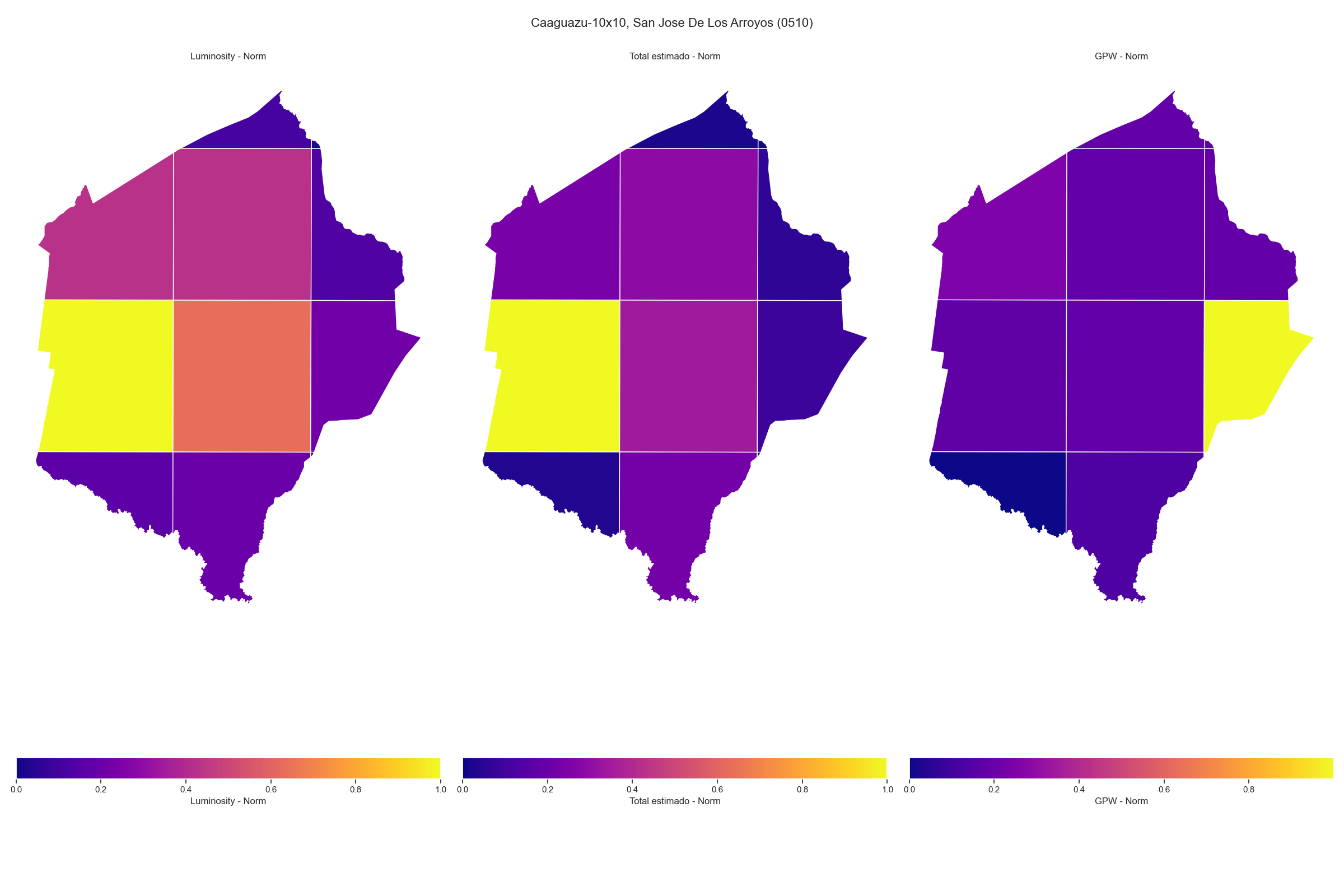 10x10_0510_comparison.png