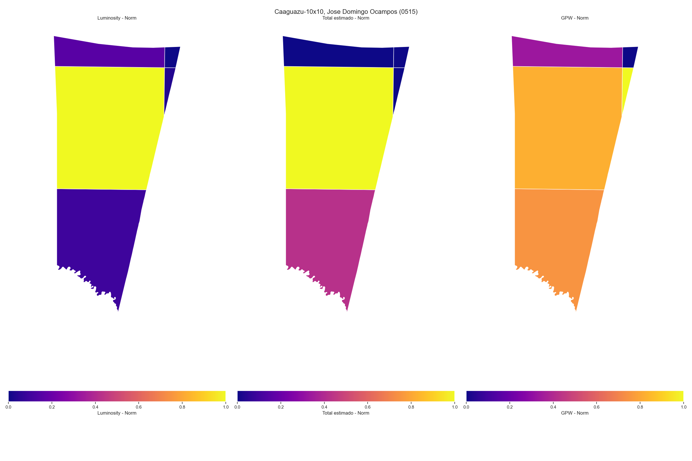 10x10_0515_comparison.png