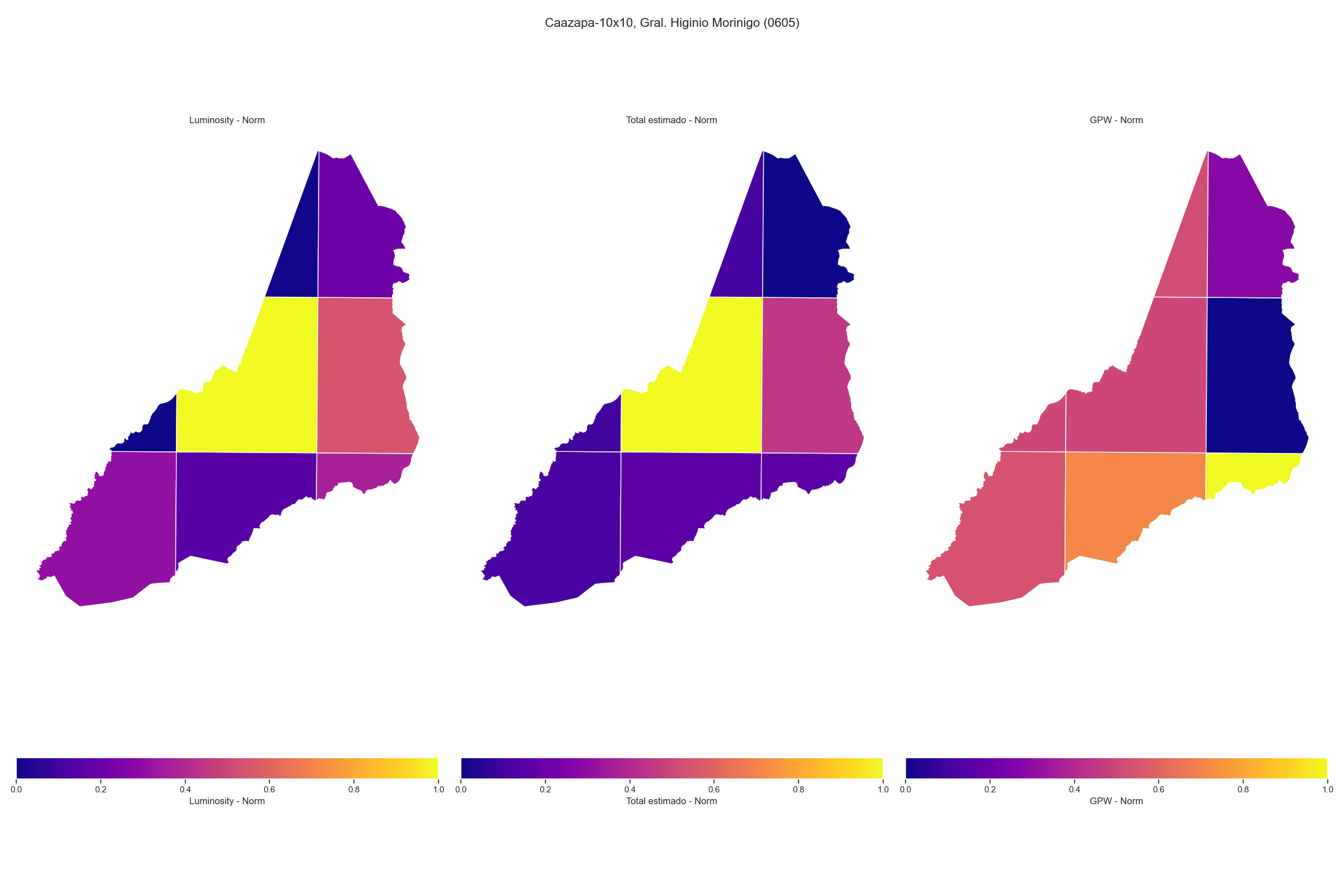 10x10_0605_comparison.png